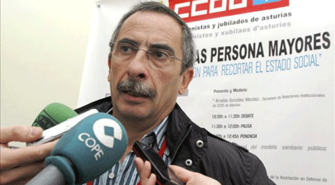 gorriiz