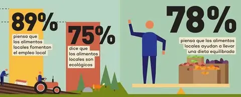 alimentos2