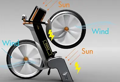 bici1