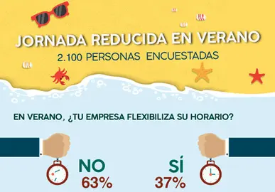 horario-verano2