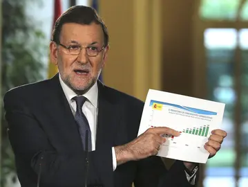 _rajoybalance31jul2015_d0de942f