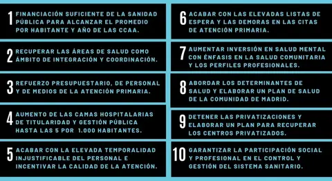 propuestas