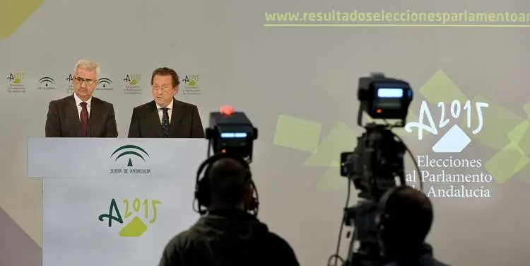 ELECCIONES