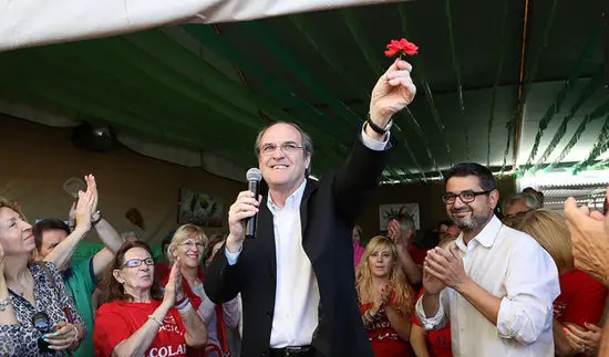 gabilondo