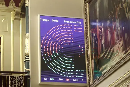 congreso