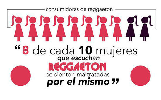 las-letras-de-reggaeton-denigran-a-la-mujer-1
