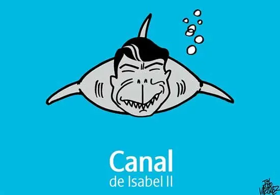 anal