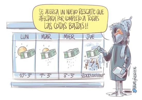 Temporales