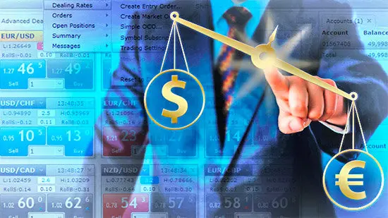 forex