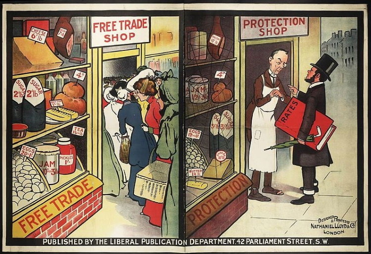 proteccionismo