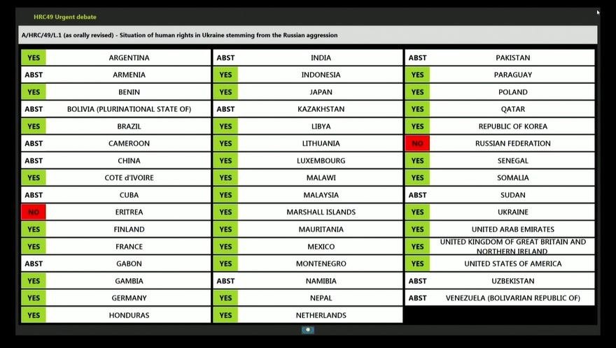 rusia comision ONU votacion