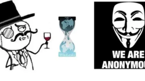 Anonymous