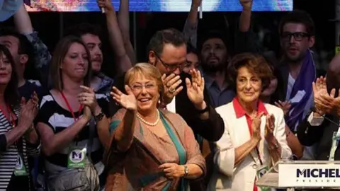 bachelet