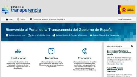 transparencia