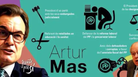 artur-mas