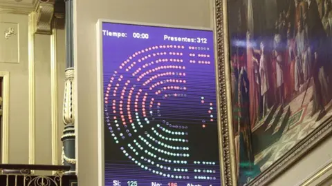 congreso