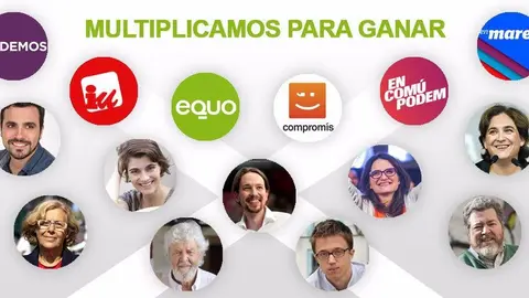 multiplicar
