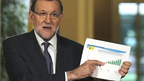 _rajoybalance31jul2015_d0de942f