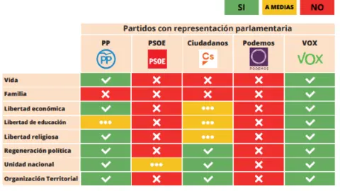 cuadro hazteOir