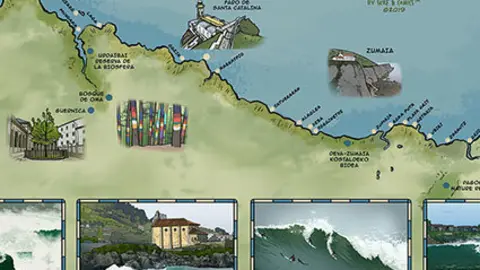 euskadi