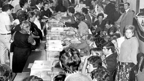1977 elecciones