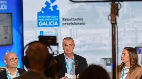 elecciones galicia 1