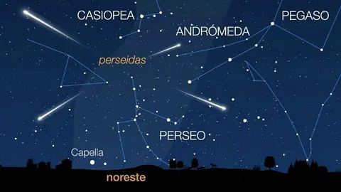 Perseidas-2024