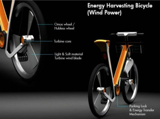 bici2