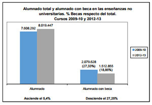 cuadro-educacion3