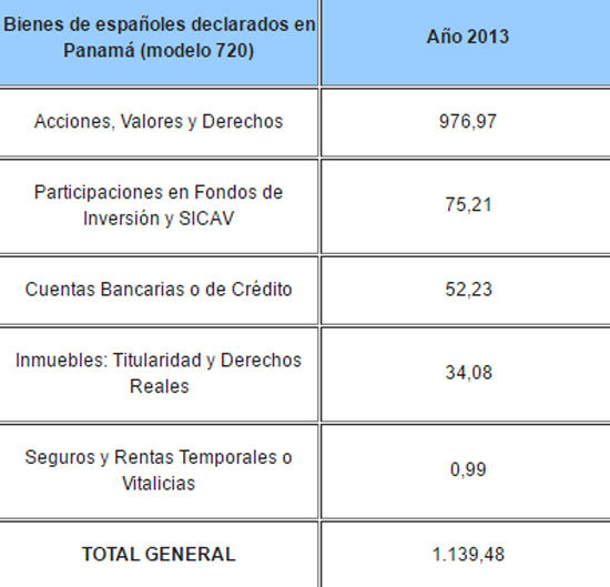 cuadro2