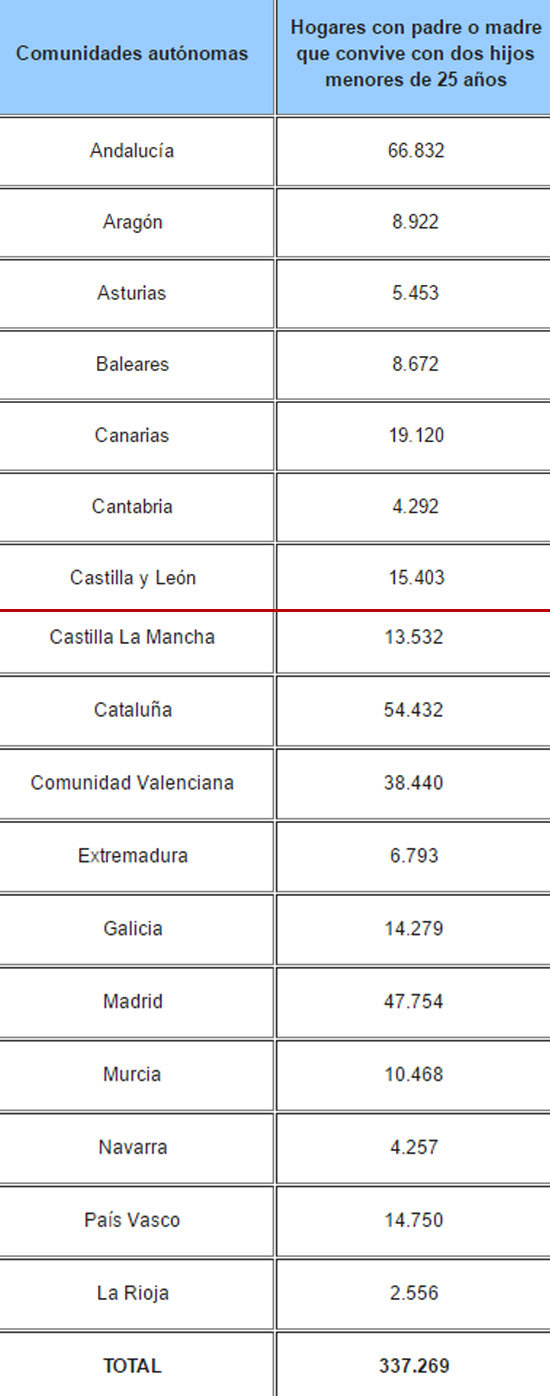cuadro-gestha2