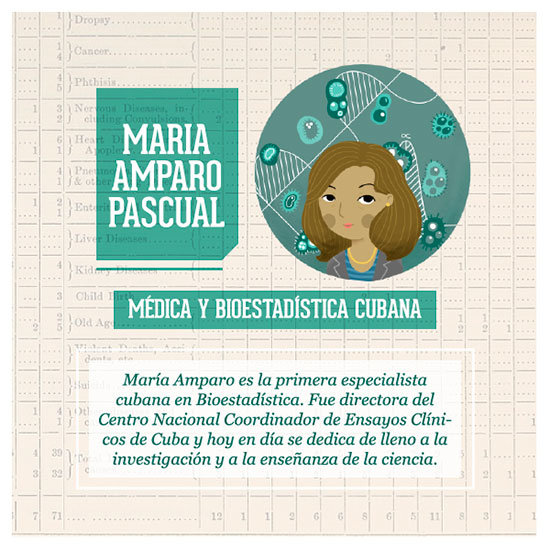 pasaria-aporte-mujeres-ciencia-mundo-10