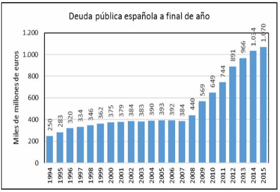 cuadro fayanas2