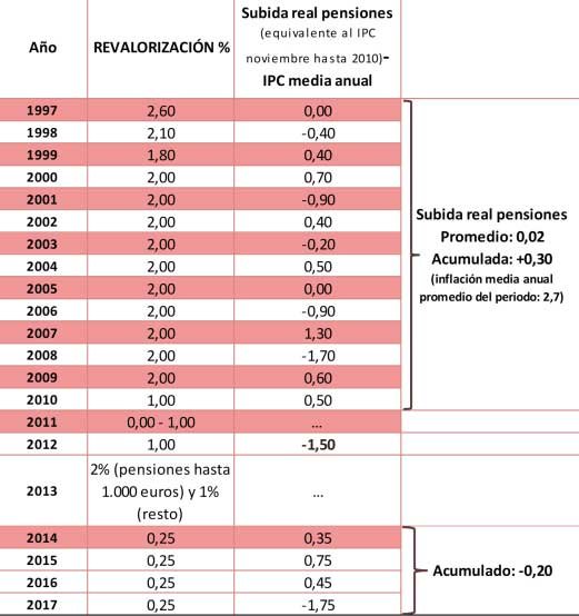 cuadropen