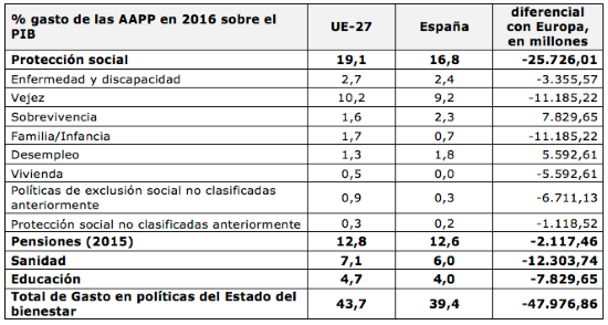 cuadro impuestos gestha 3