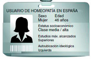Mujer-de-clase-alta-y-con-estudios-superiores-el-perfil-del-usuario-de-homeopatia-en-Espana_image_380-1