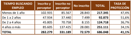 cuadro prestaciones1