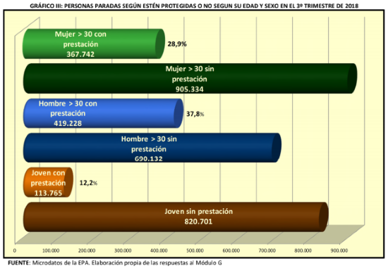 cuadro prestaciones4