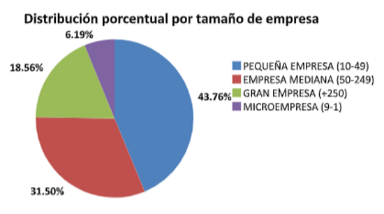 economia social2