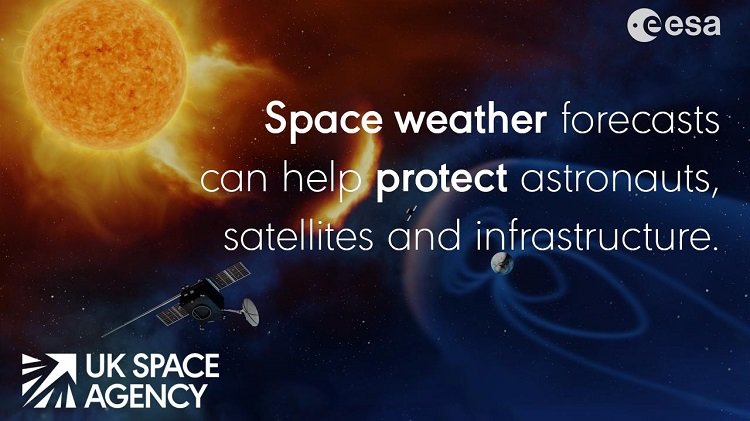 clima espacial