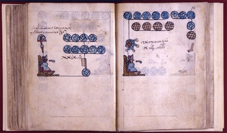 Códice Aubin que relata la epidemia de cocoliztli en el año 1576