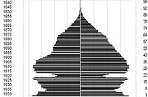 f6