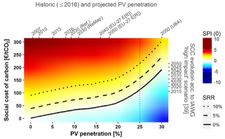 fotovoltaica 2