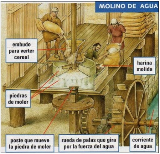 regadio hispania romana 5