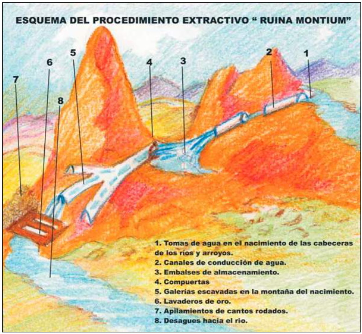 regadio hispania romana 23