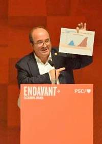 Miquel Iceta