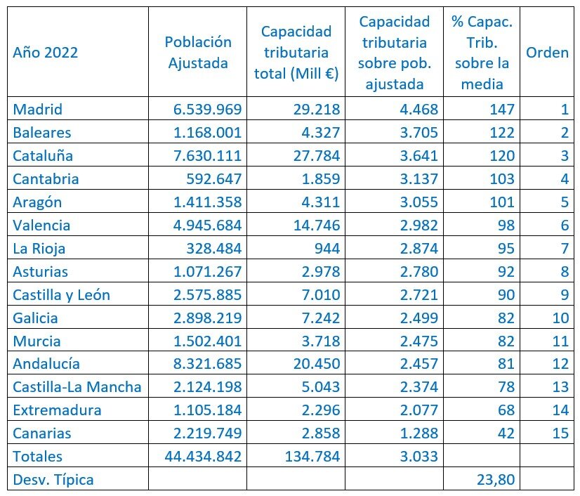 Singularidad generalizable NT parte 1 004