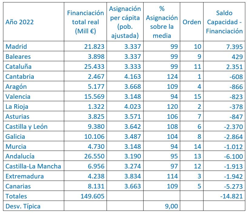 Singularidad generalizable NT parte 1 005
