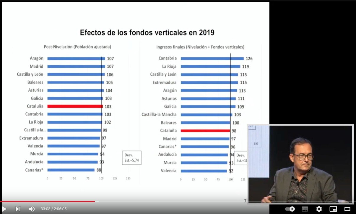 Singularidad generalizable NT parte 2 003