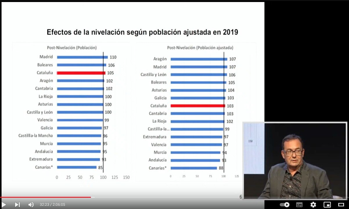 Singularidad generalizable NT parte 2 002